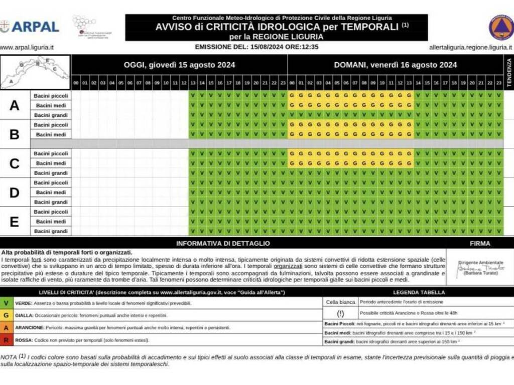 Generico agosto 2024