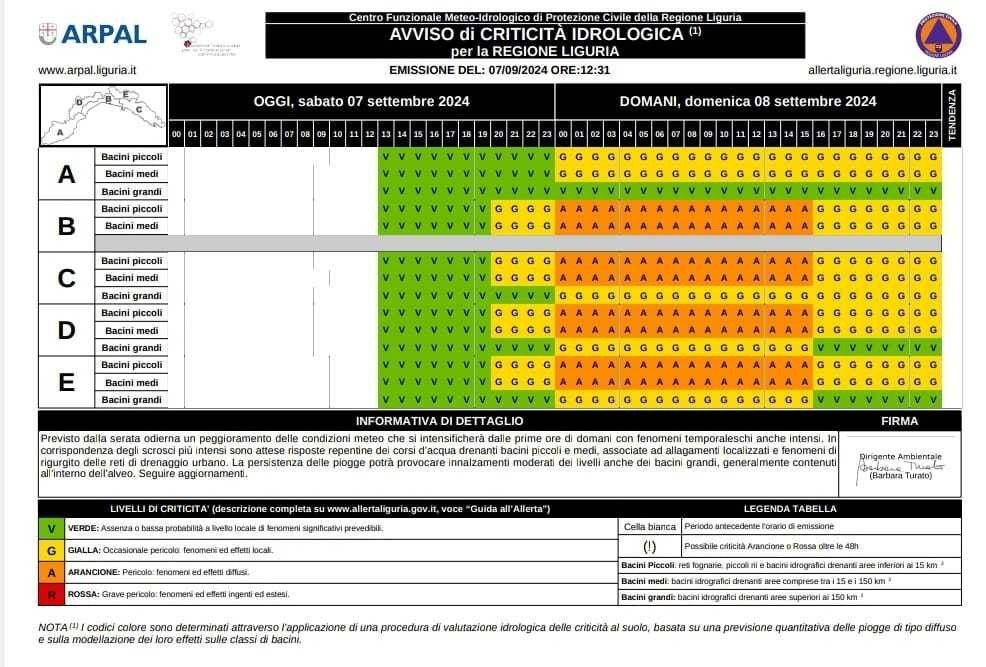 Generico settembre 2024