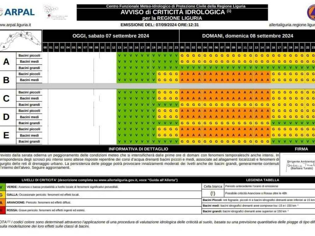 Generico settembre 2024